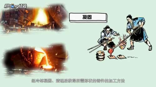 锻造和铸造怎么区别?